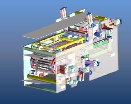 Industrial machine of corrugated sheet-like elements